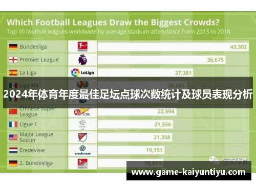 2024年体育年度最佳足坛点球次数统计及球员表现分析