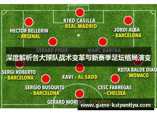 深度解析各大球队战术变革与新赛季足坛格局演变