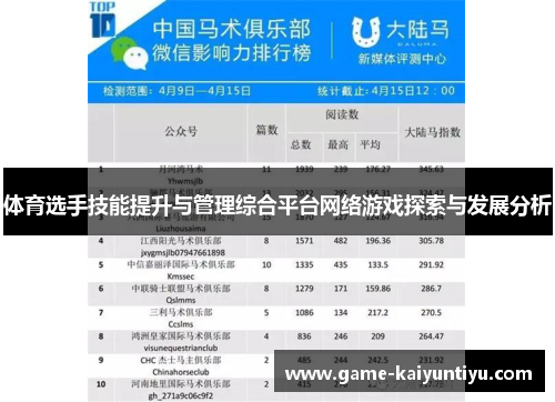 体育选手技能提升与管理综合平台网络游戏探索与发展分析 体育选手技能提升与管理综合平台网络游戏探索与发展分析