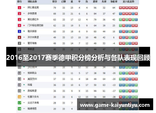 2016至2017赛季德甲积分榜分析与各队表现回顾 2016至2017赛季德甲积分榜分析与各队表现回顾
