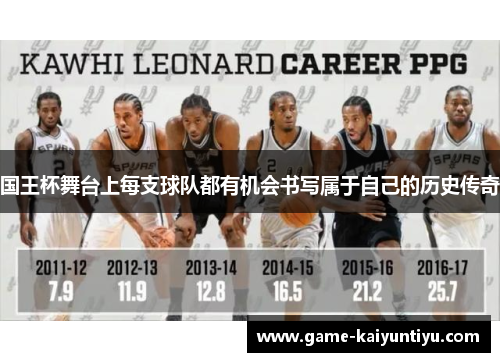 国王杯舞台上每支球队都有机会书写属于自己的历史传奇