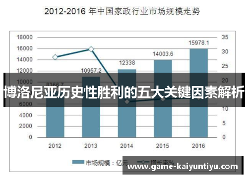 博洛尼亚历史性胜利的五大关键因素解析