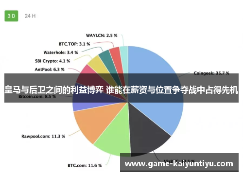 皇马与后卫之间的利益博弈 谁能在薪资与位置争夺战中占得先机 皇马与后卫之间的利益博弈 谁能在薪资与位置争夺战中占得先机