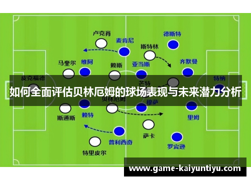 如何全面评估贝林厄姆的球场表现与未来潜力分析 如何全面评估贝林厄姆的球场表现与未来潜力分析