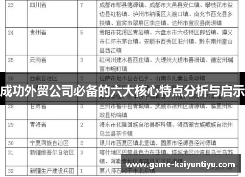 成功外贸公司必备的六大核心特点分析与启示 成功外贸公司必备的六大核心特点分析与启示