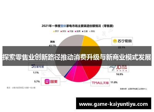 探索零售业创新路径推动消费升级与新商业模式发展