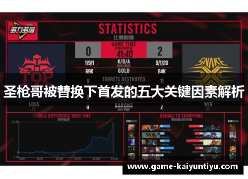 圣枪哥被替换下首发的五大关键因素解析 圣枪哥被替换下首发的五大关键因素解析