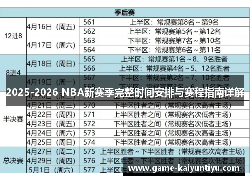 2025-2026 NBA新赛季完整时间安排与赛程指南详解