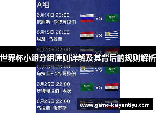 世界杯小组分组原则详解及其背后的规则解析