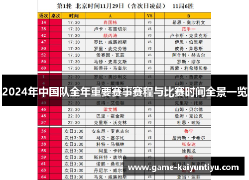 2024年中国队全年重要赛事赛程与比赛时间全景一览