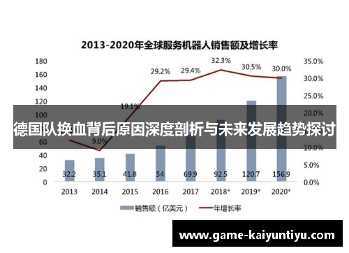 德国队换血背后原因深度剖析与未来发展趋势探讨