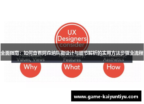 全面指南:如何查看阿森纳队徽设计与细节解析的实用方法步骤全流程 全面指南:如何查看阿森纳队徽设计与细节解析的实用方法步骤全流程